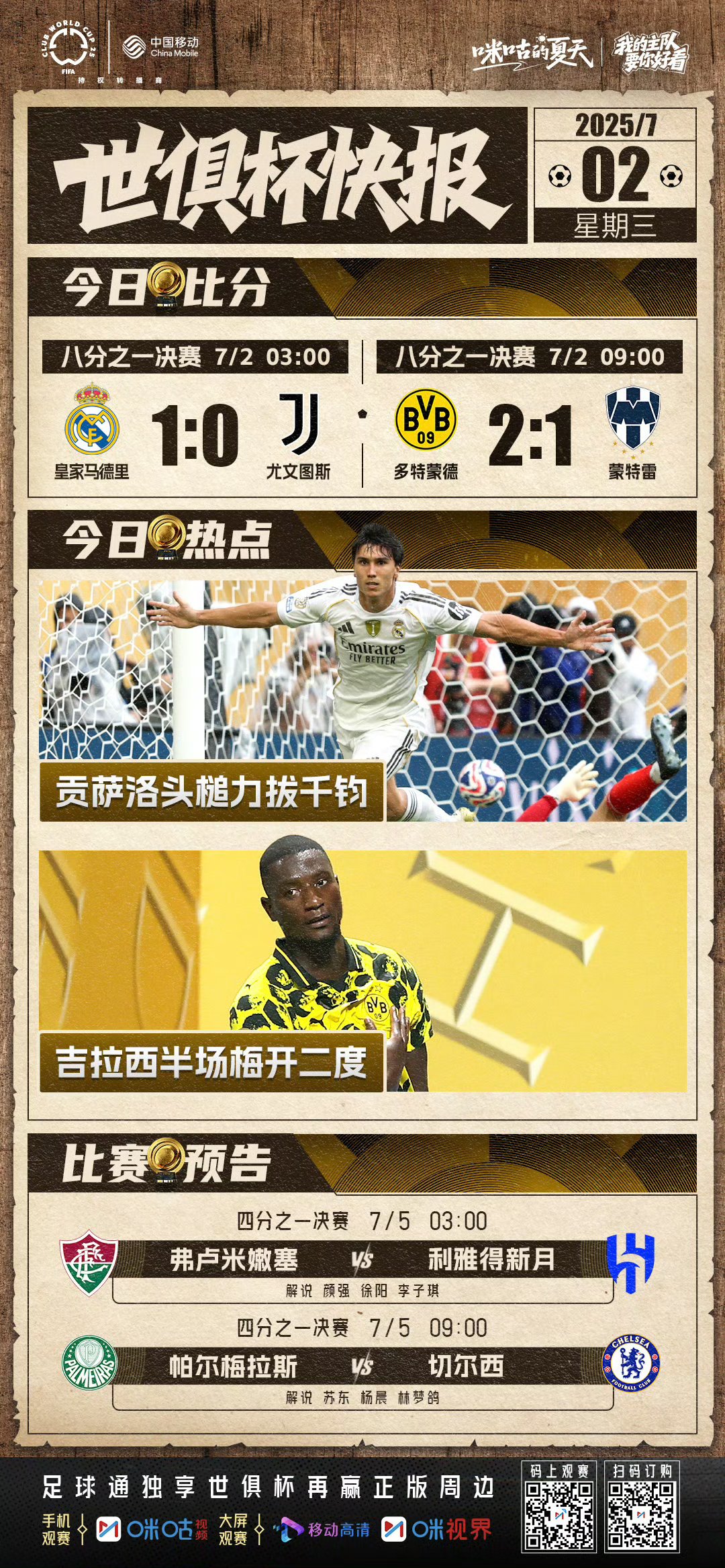 关于皇马战平多特蒙德，优势有限难以晋级的信息