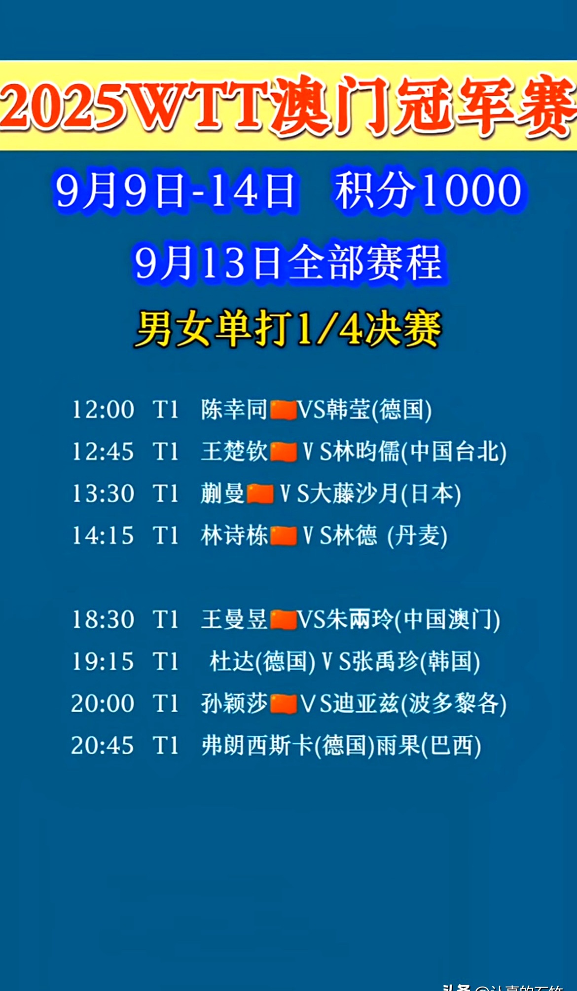 关于瑞士迎战丹麦：双方实力对比分析！的信息