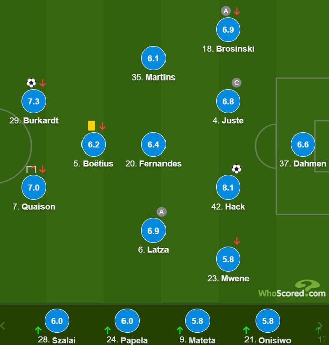 美因茨逆转战绩，取得宝贵三分的简单介绍