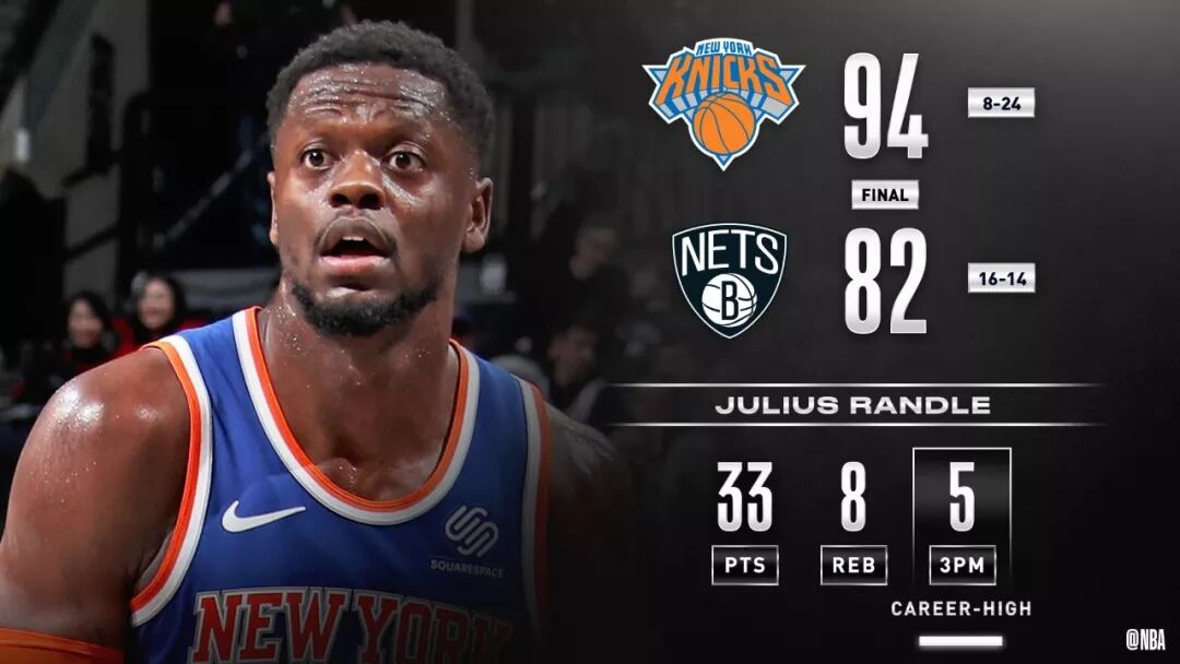 吉林队完胜马刺，东契奇关键制胜