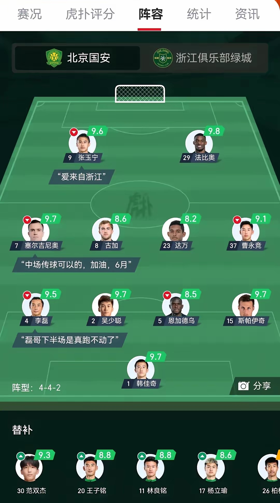 关于大将宣布续约，稳定球队阵容核心的信息