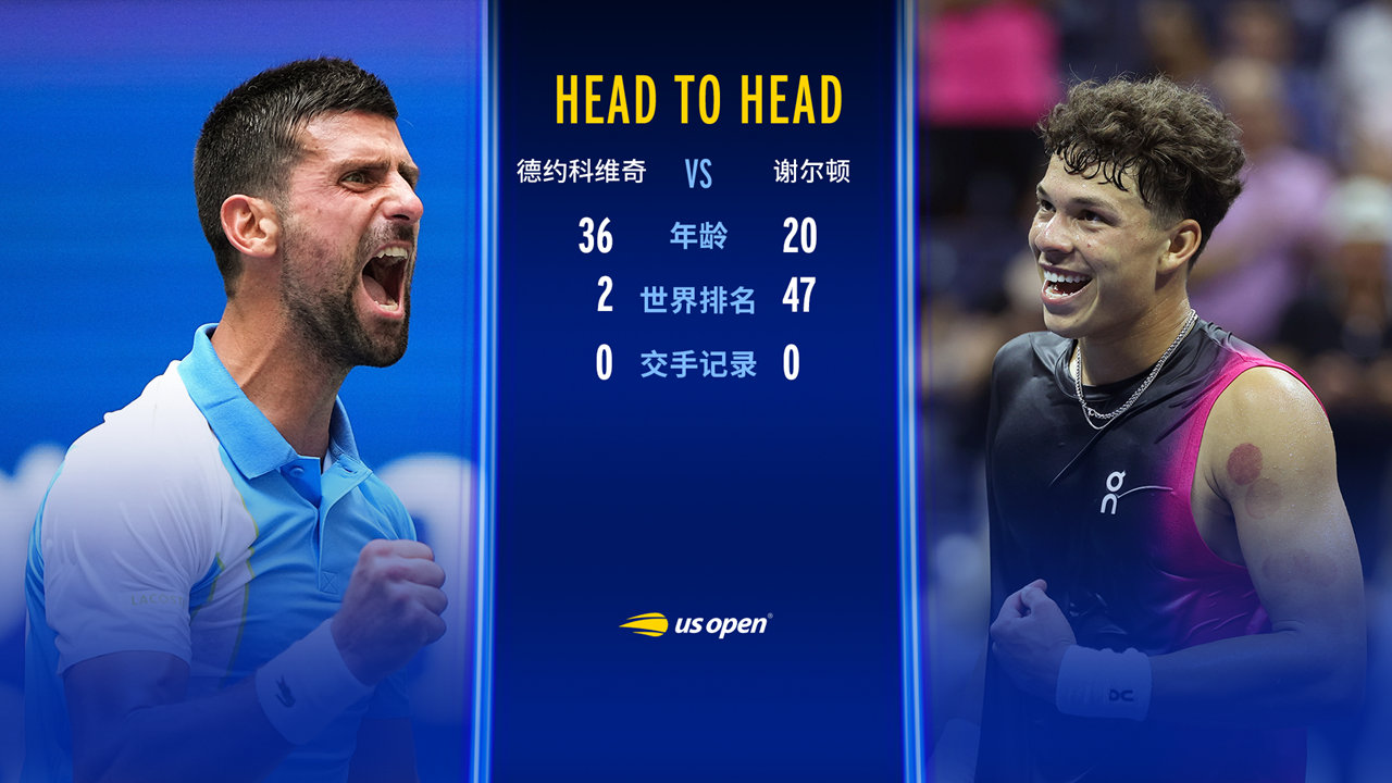 美国网球队力克日本网球队，德约科维奇统治全场的简单介绍